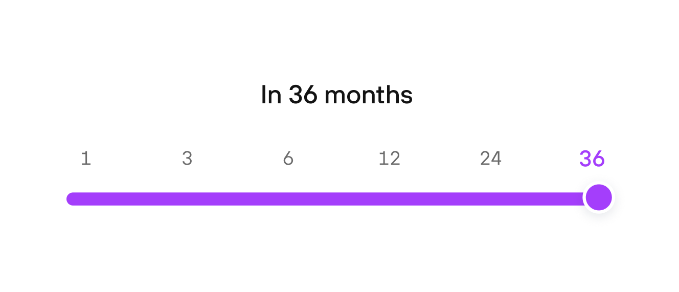 In 36 month.png